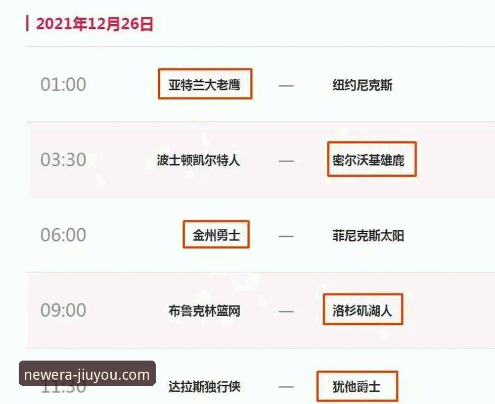 揭秘尼克斯140分屠杀老鹰：半场47分差距背后的季后赛真相