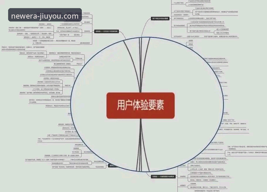 九游iOS版用户体验深度分析：从平台生态到版本迭代的全面解读