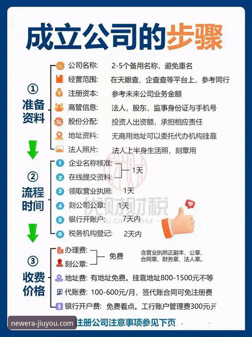 九游安卓版注册流程最新动态：新手玩家2026年快速上手全攻略